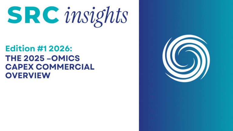 Omics capital equipment commercial market overview 2025 — infographic