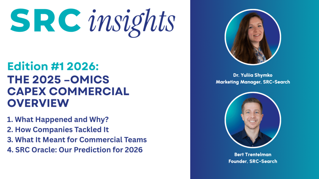 –Omics Capex Commercial